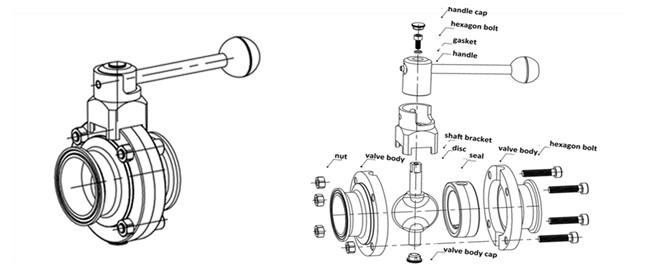 Extremos higiénicos sanitarios de la conexión de la unión de Rod Manual Butterfly Valves With del tirón